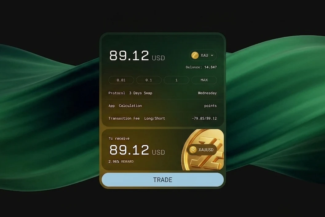 Overnight swap trading visual