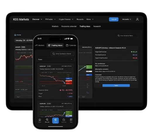 Trading Central analytics preview