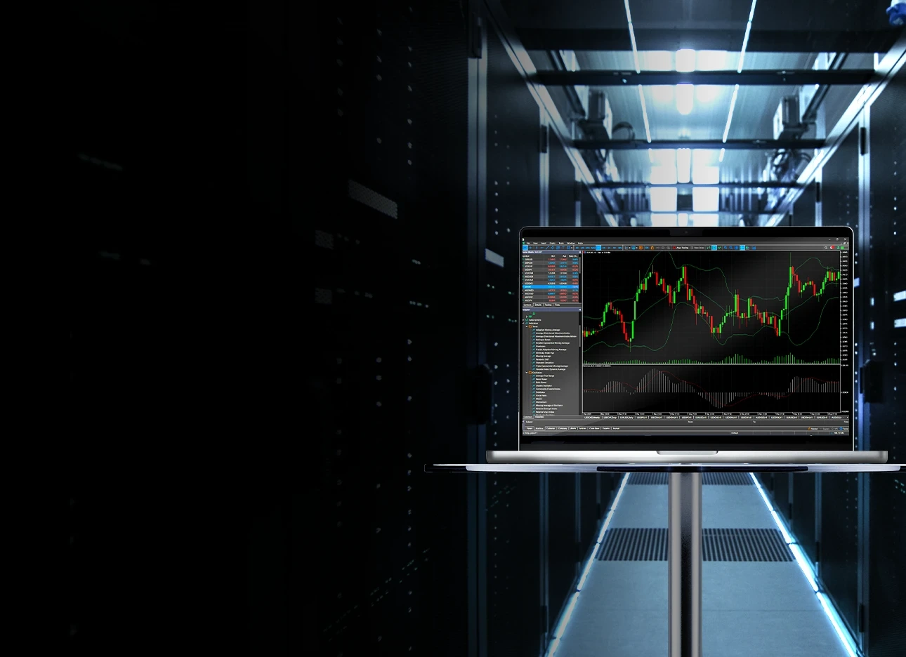 Virtual private server trading workspace